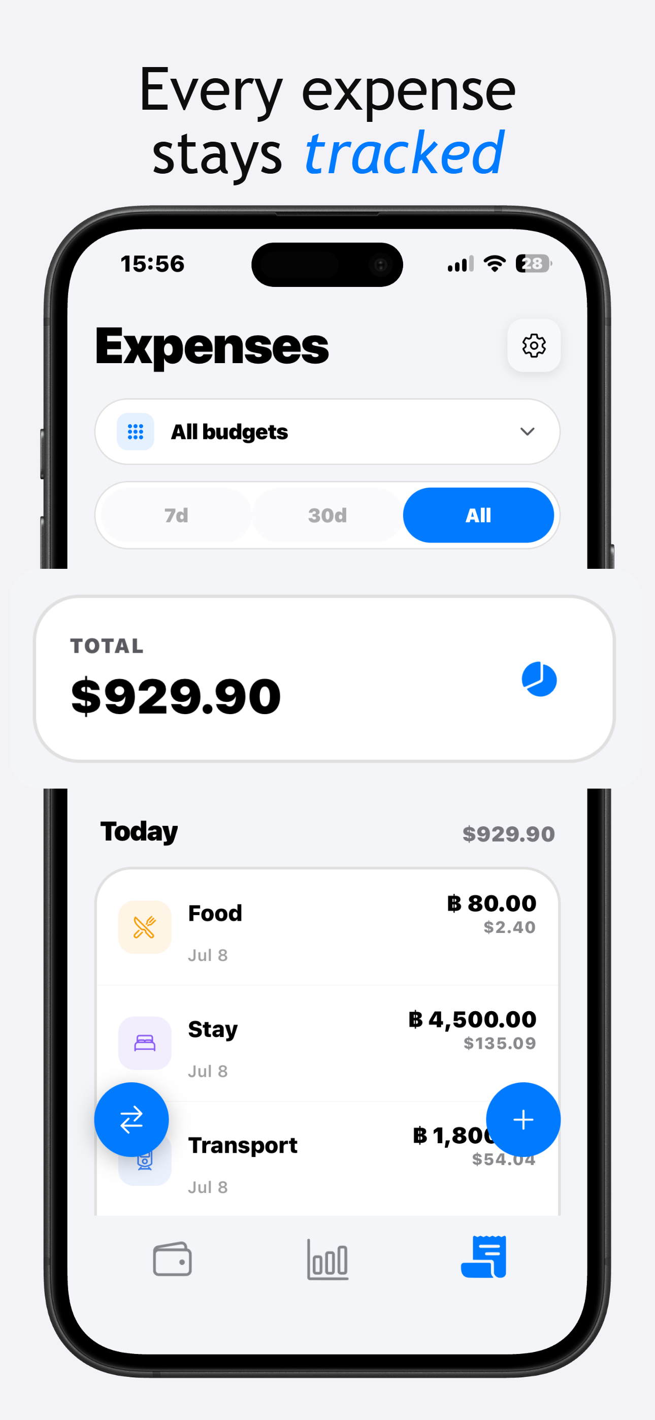 TravelBudget trip templates screen with pre-built budget templates